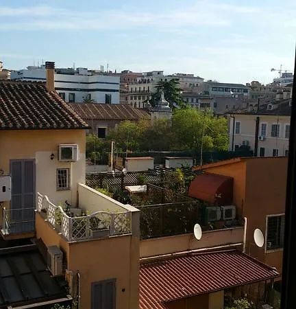Mat's House Rome
